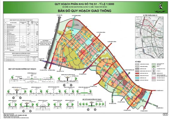 Theo quy hoạch phân khu S1, tỷ lệ 1/5000 Quyết định 741/QĐ-UBND